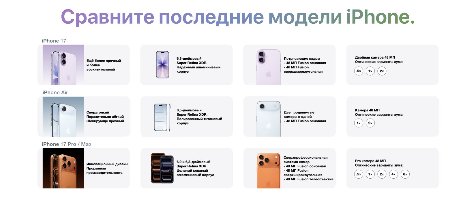 iPhone 17