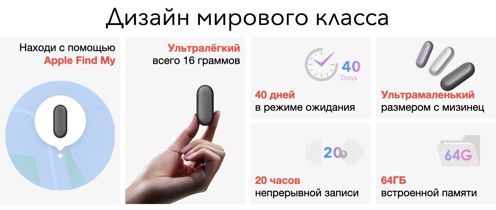 Plaud NotePin Plaud NotePin
