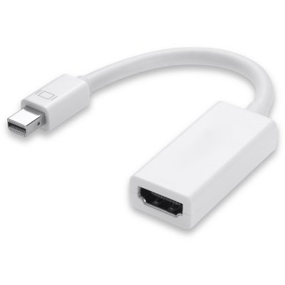 Адаптер Mini DisplayPort на HDMI для MacBook и TV